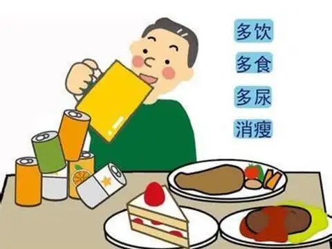 糖尿病饮食习惯